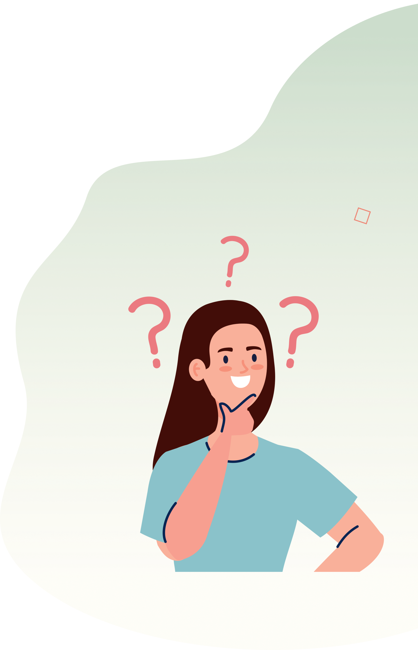 FAQ Background